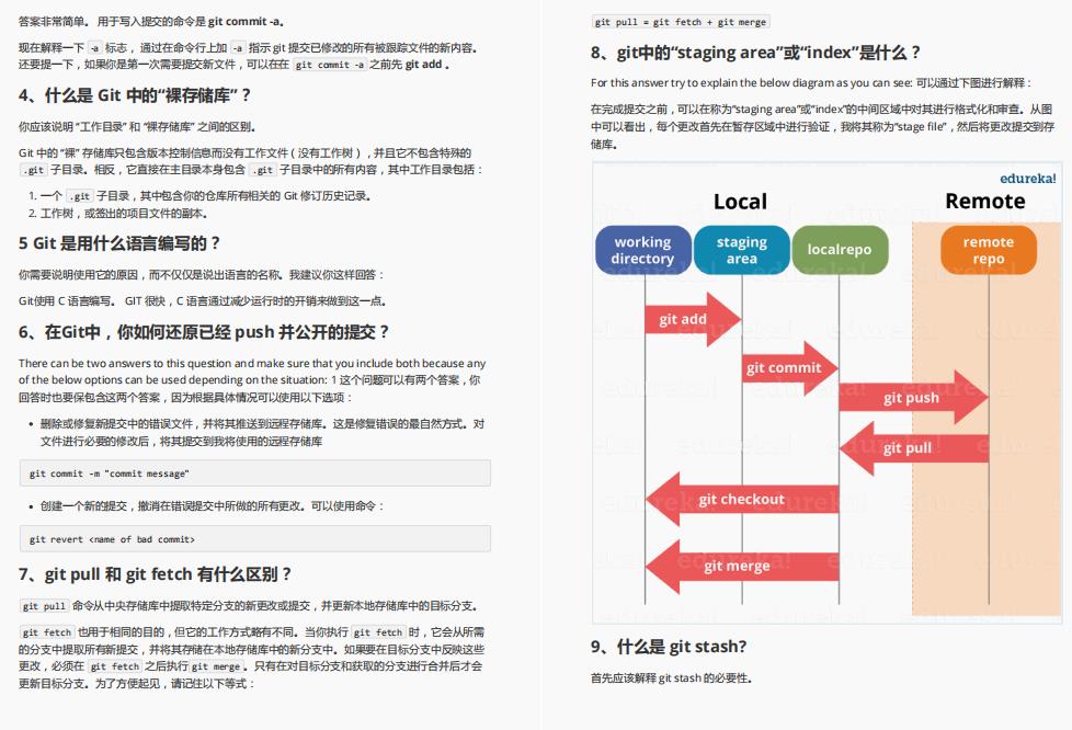 直击面试！阿里技术官手码12W字面试小册在Github上爆火