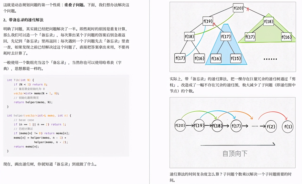 吃透这份“腾讯限量版”Java架构笔记，要个40k不过分吧？