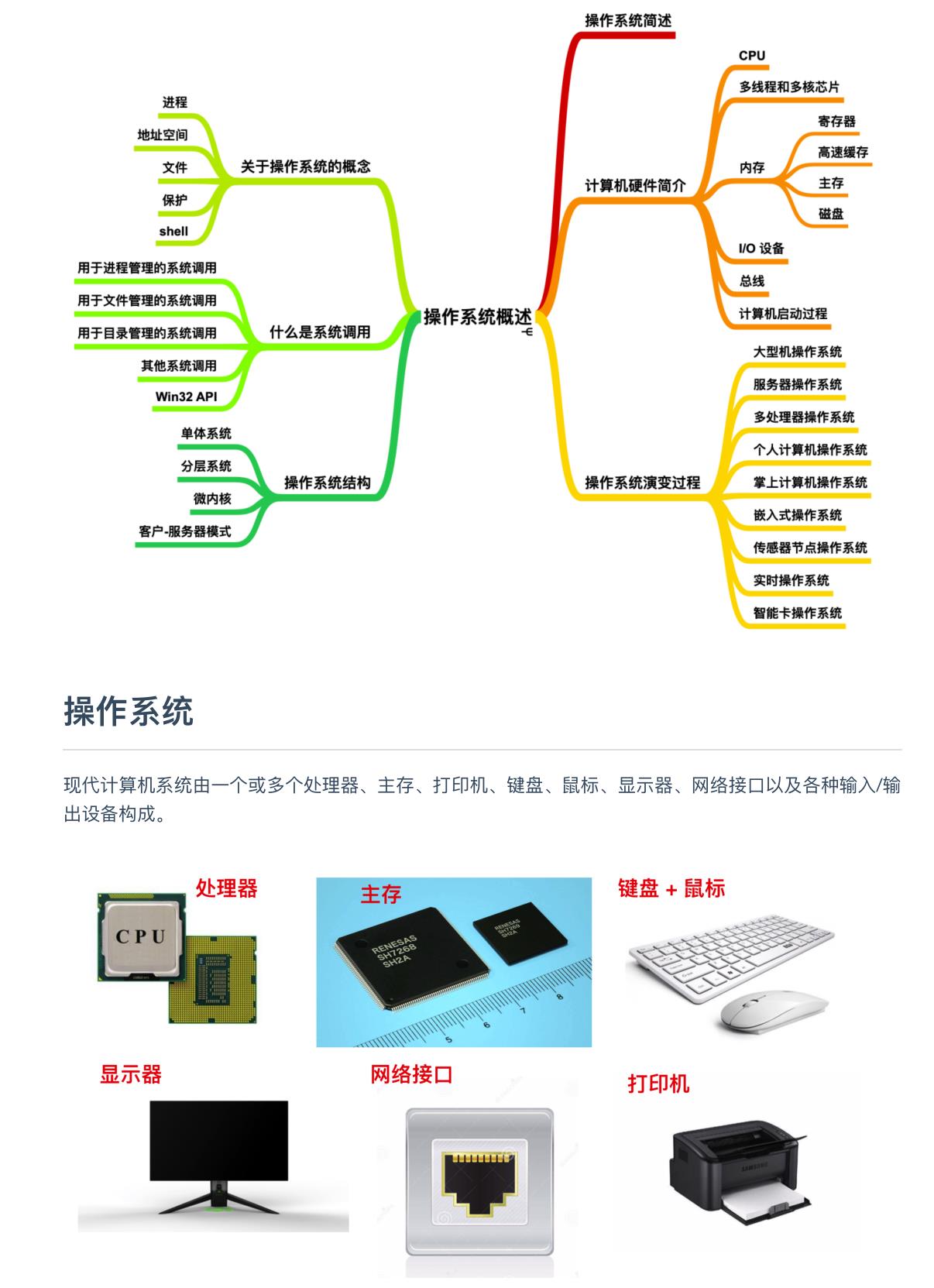 5.7w字？GitHub标星120K的Java面试知识点总结，真就物超所值了