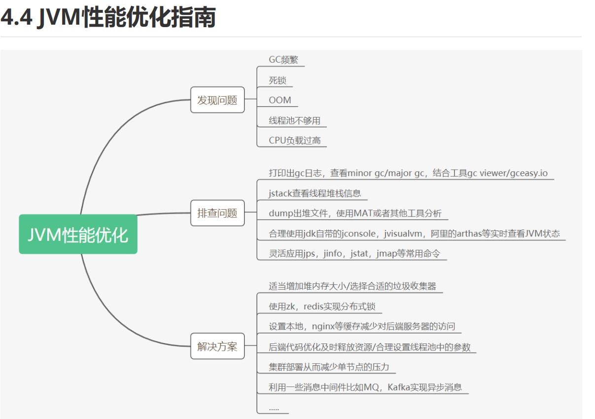 32岁大厂程序员，蚂蚁金服二面竟被JVM吊打，鬼知道我经历了什么?