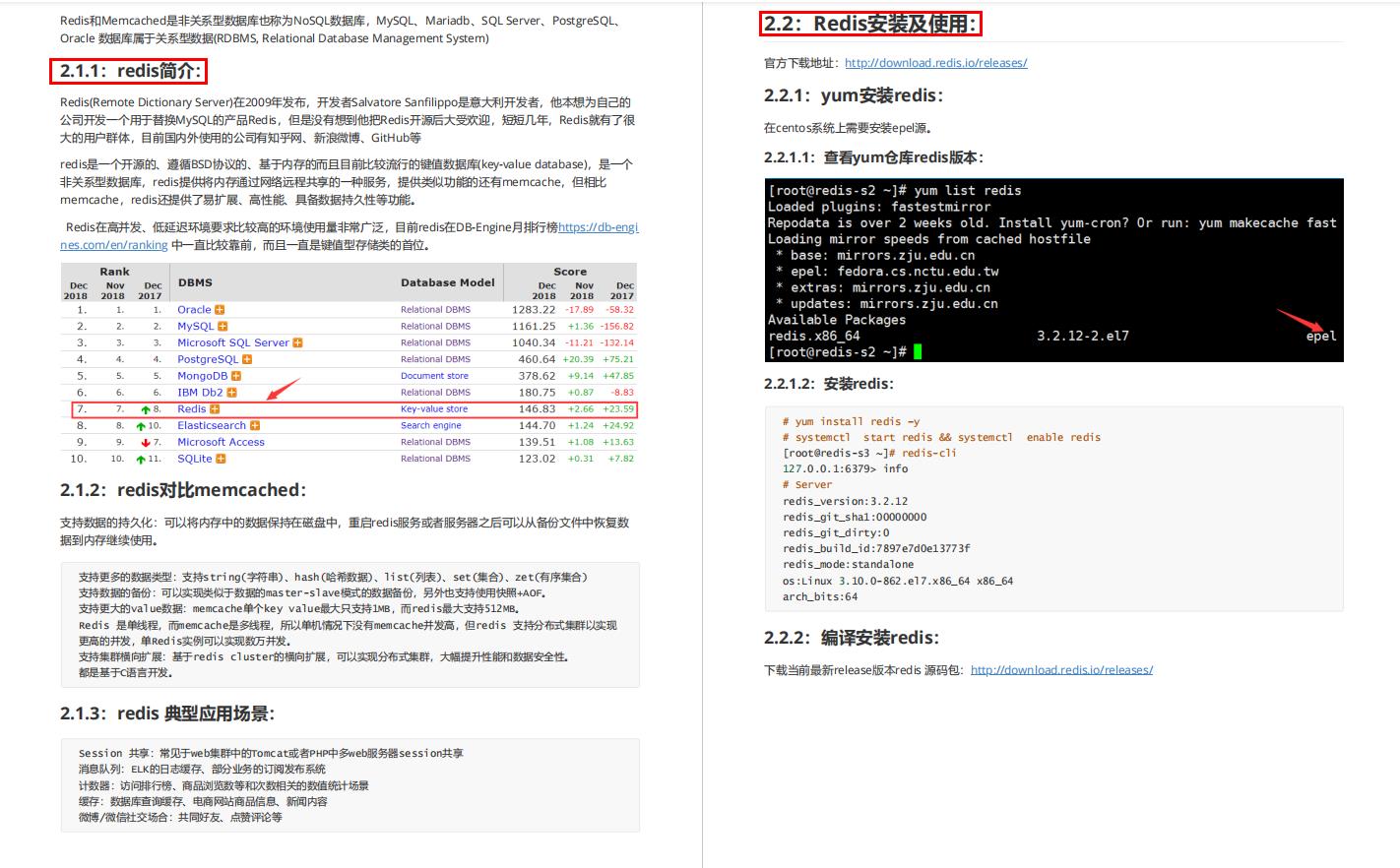 还不懂什么是Redis？一文详解Redis，入门学习看这一篇就够了