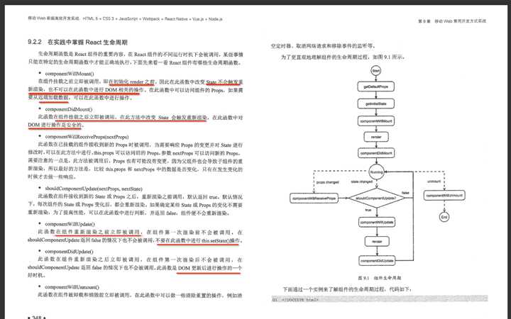 技术图片