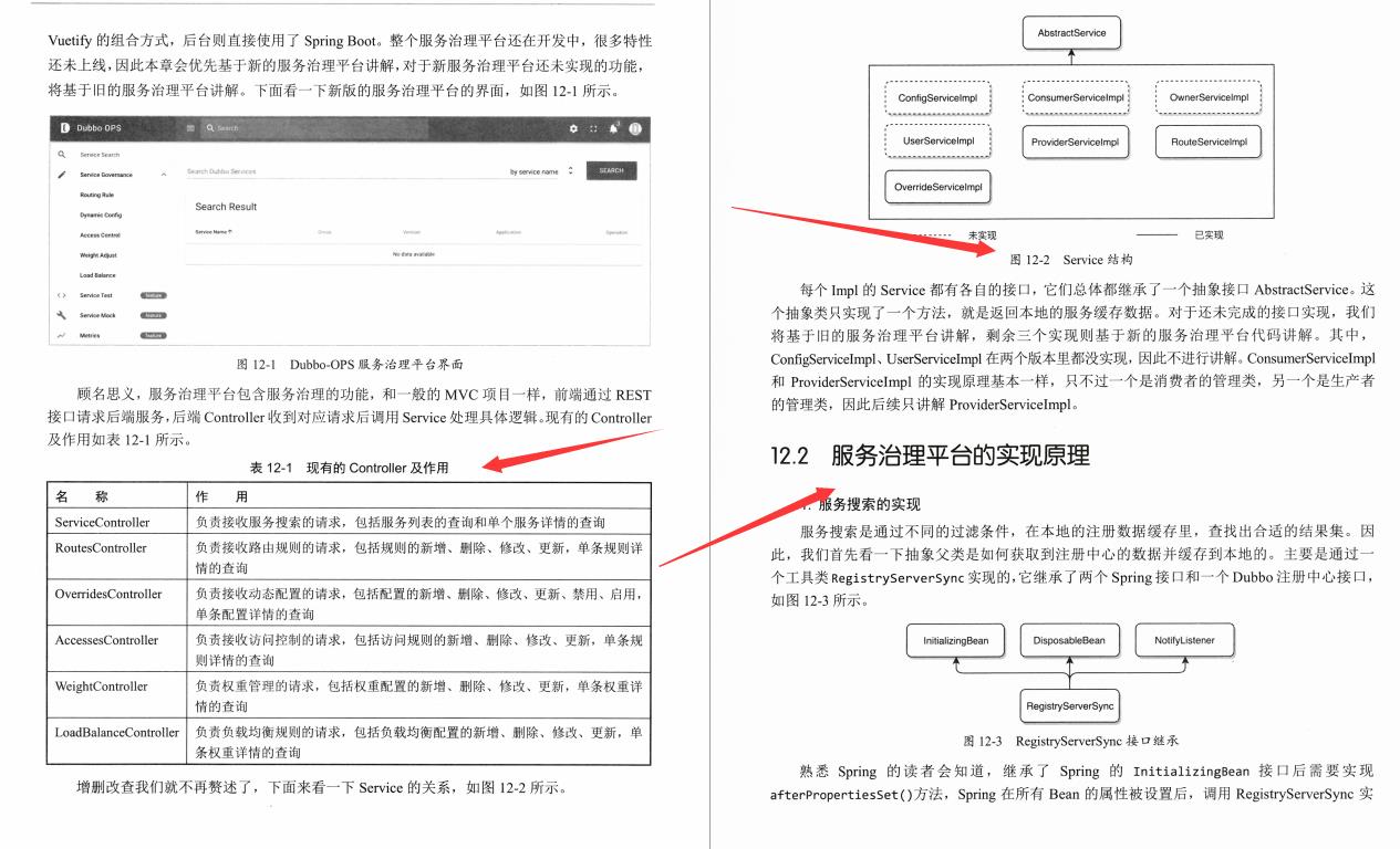 阿里P8大牛整理的高并发高可用微服务架构Dubbo与RPC框架，纯干货