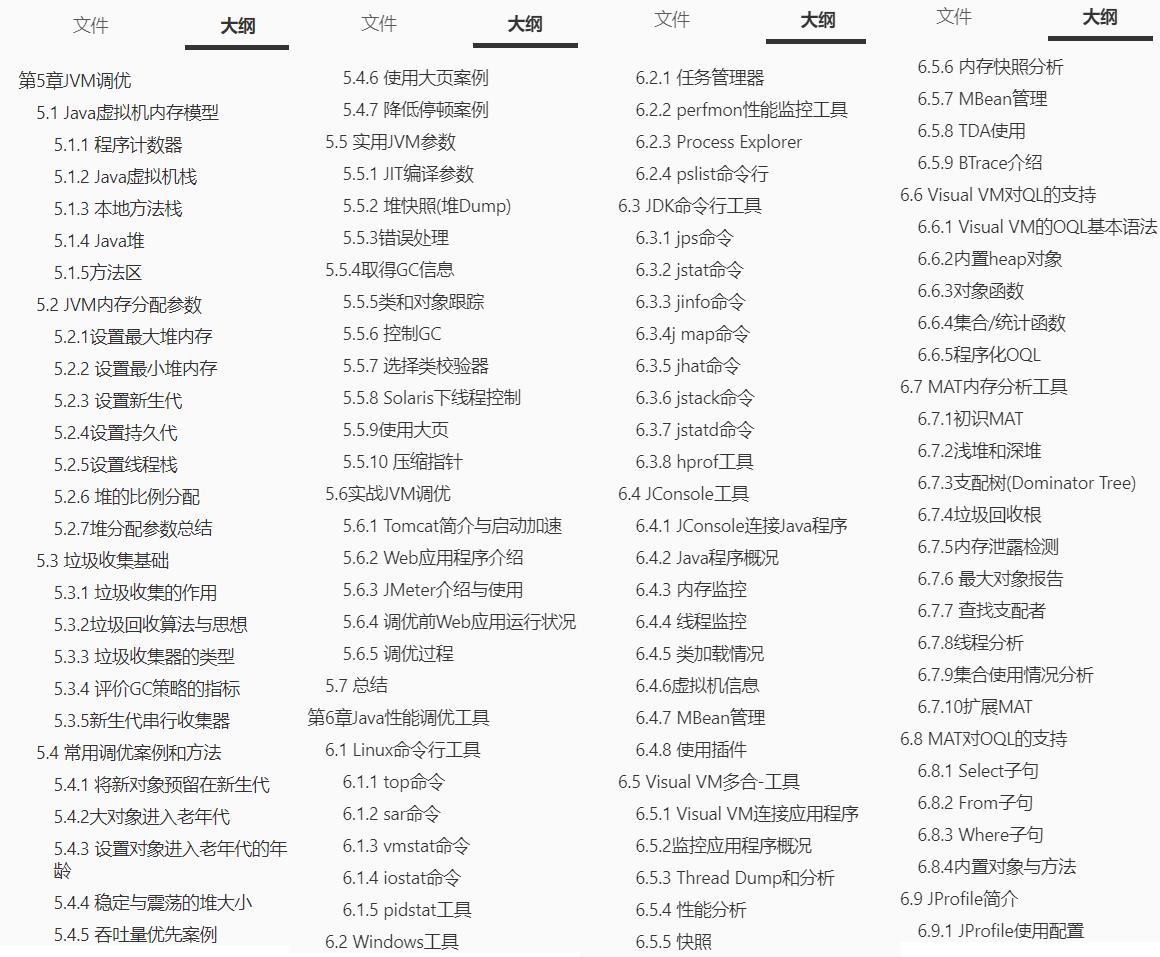 美团三面倒在性能优化，闭关复习2个月，再战阿里拿下offer