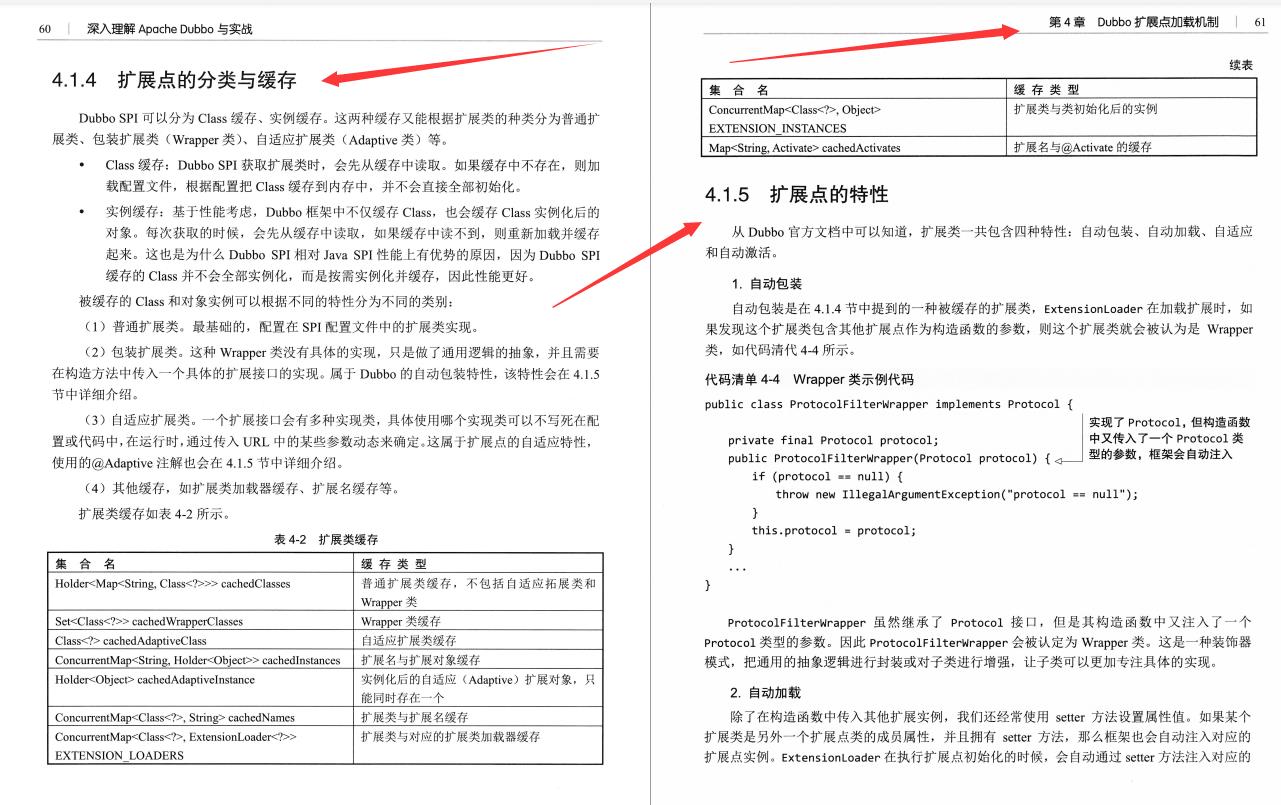 阿里P8大牛整理的高并发高可用微服务架构Dubbo与RPC框架，纯干货