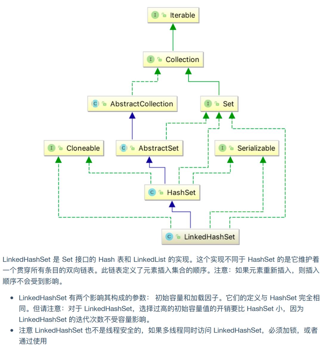 5.7w字？GitHub标星120K的Java面试知识点总结，真就物超所值了