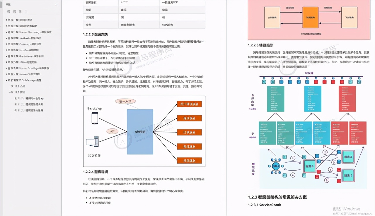 吃透这份“腾讯限量版”Java架构笔记，要个40k不过分吧？