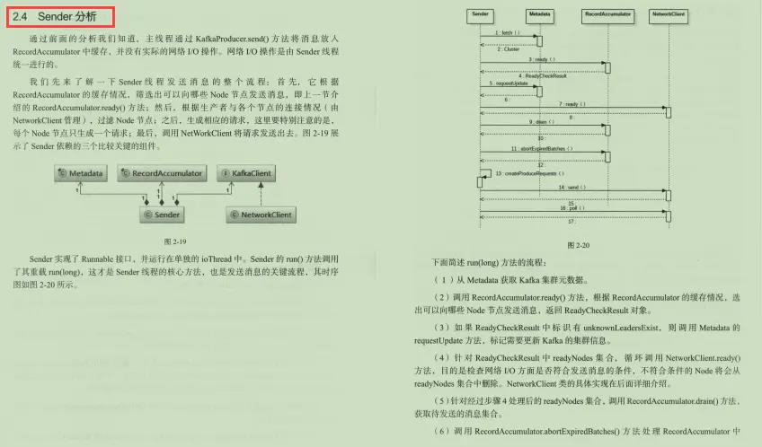 [外链图片转存失败,源站可能有防盗链机制,建议将图片保存下来直接上传(img-rBtCVR6y-1623746340939)(//upload-images.jianshu.io/upload_images/19957501-807690c6b08bb06b?imageMogr2/auto-orient/strip|imageView2/2/w/848/format/webp)]