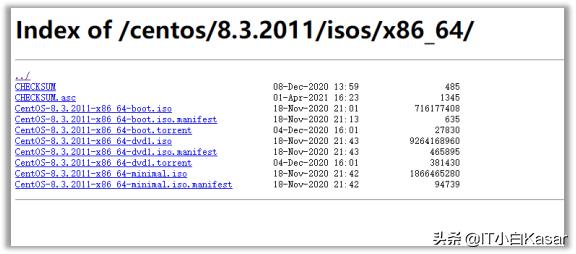 绝唱之CentOS 8.4绝唱之CentOS 8.4