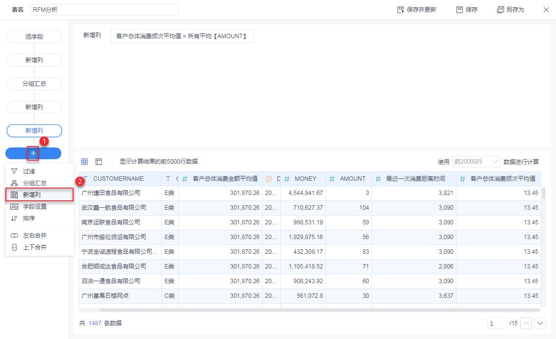 数据分析初学者必备！10分钟搭建RFM客户价值模型，一学就会