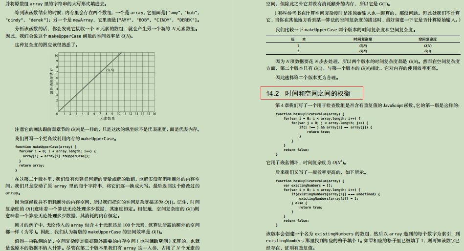 名不虚传！字节技术官甩出的"保姆级"数据结构与算法笔记太香了