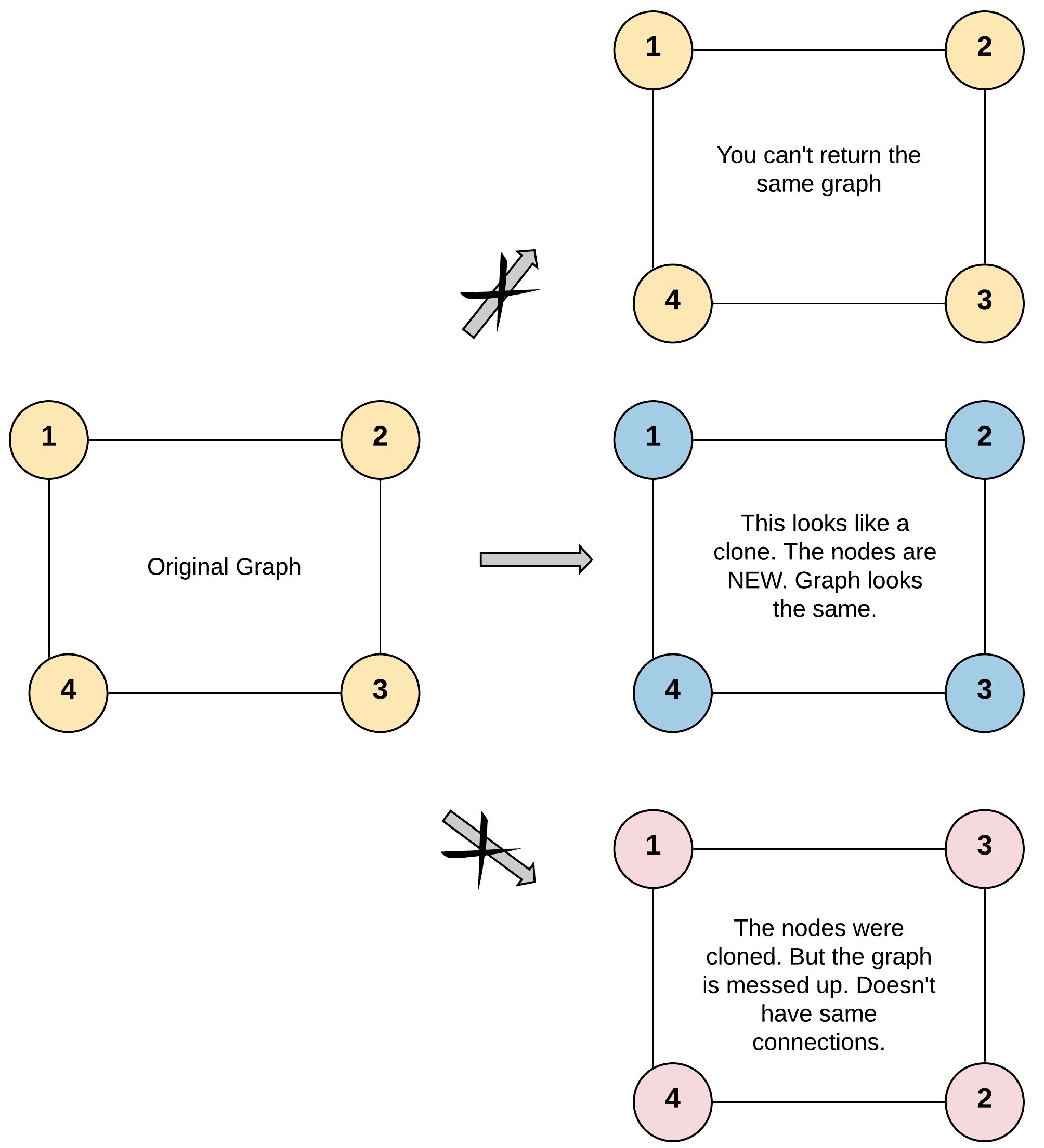 figure.1