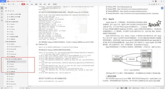 阿里大佬手写Docker学习笔记就这？也就是让我五体投地的水平罢了