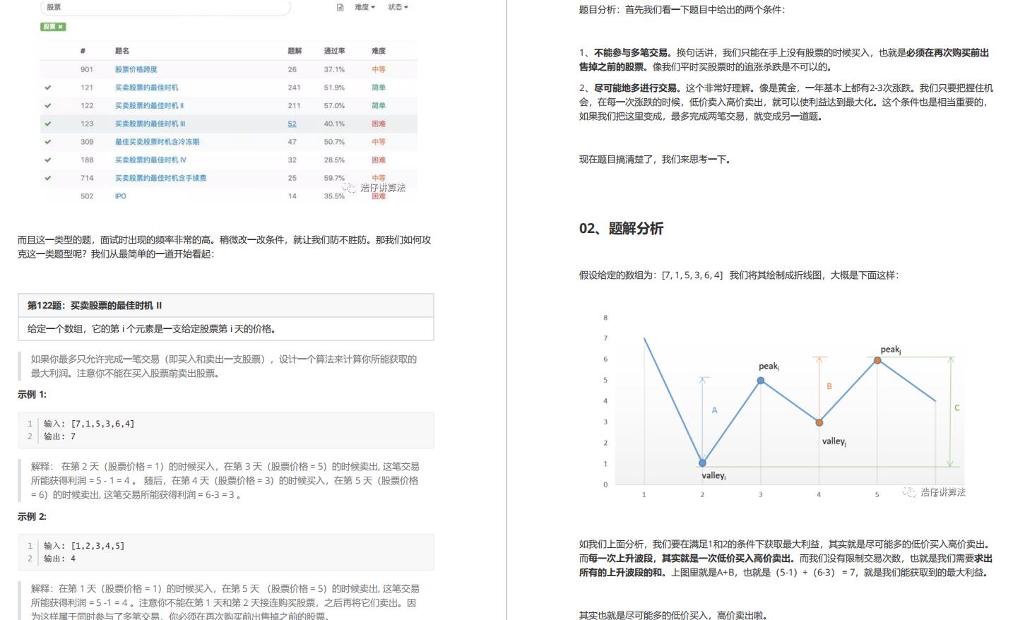 牛皮！有了这份全面对标阿里的LeetCode算法神器，轻松反杀面试官