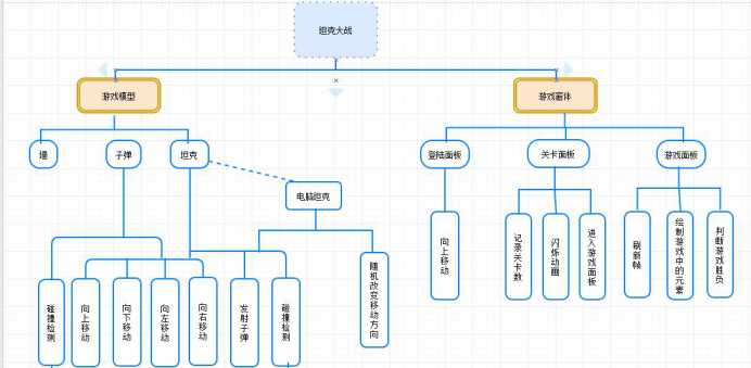 技术图片