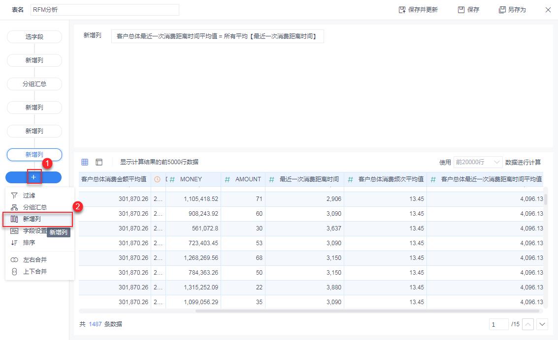 数据分析初学者必备！10分钟搭建RFM客户价值模型，一学就会