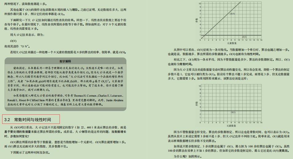 名不虚传！字节技术官甩出的"保姆级"数据结构与算法笔记太香了