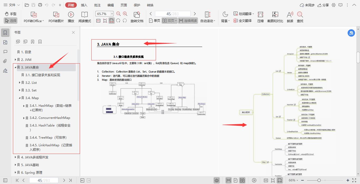 限量！阿里技术官纯手打架构师进阶宝典全网首发，理论+项目齐飞