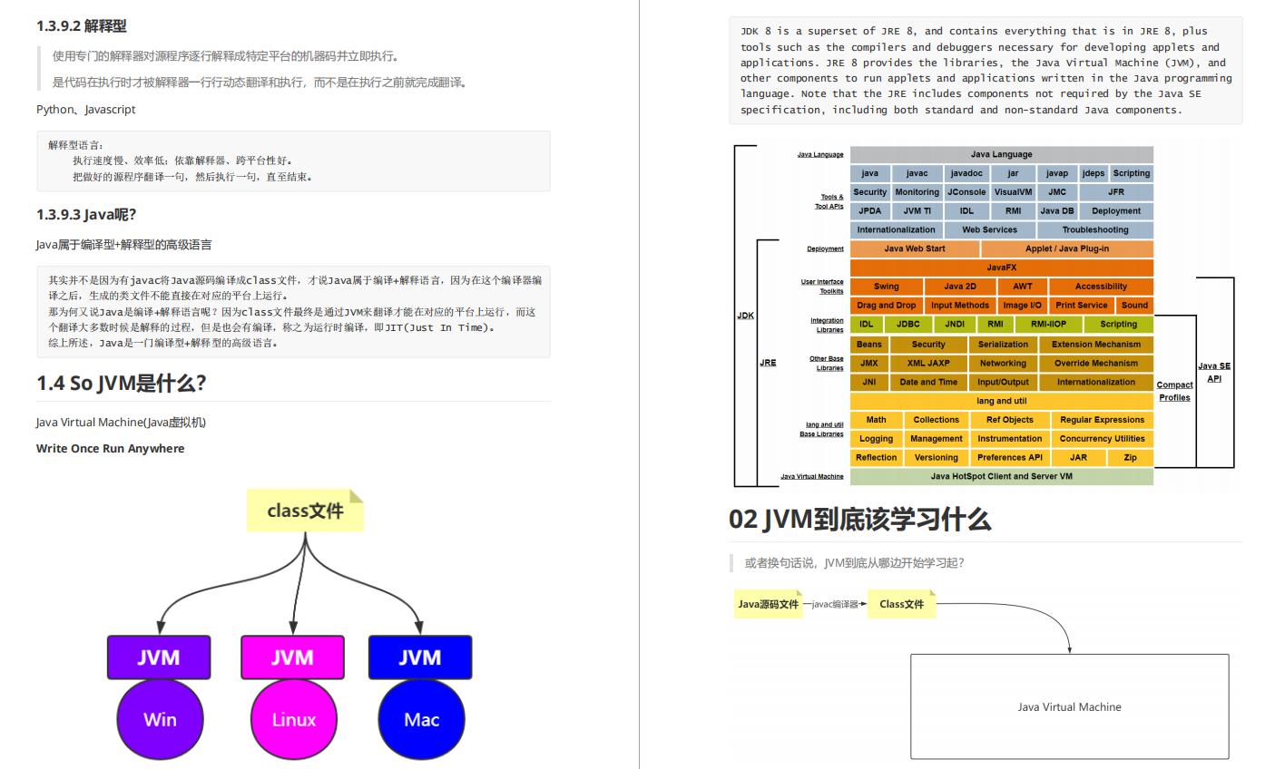 32岁大厂程序员，蚂蚁金服二面竟被JVM吊打，鬼知道我经历了什么?