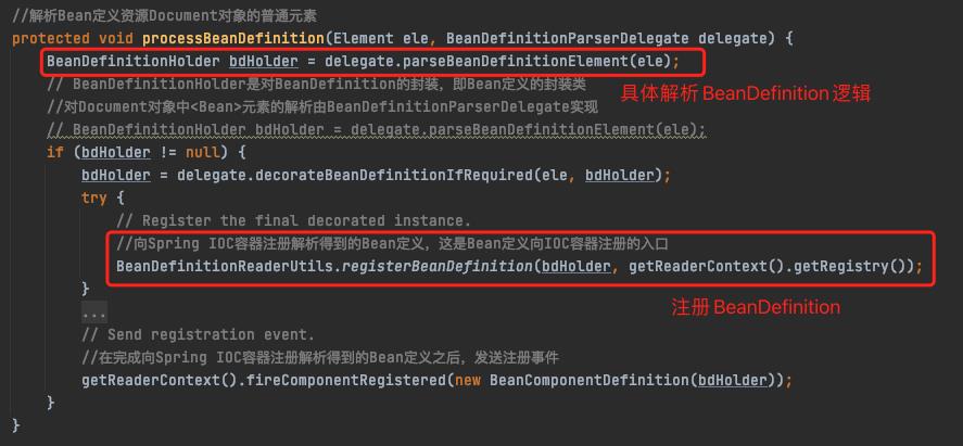 DefaultBeanDefinitionDocumentReader-processBeanDefinition