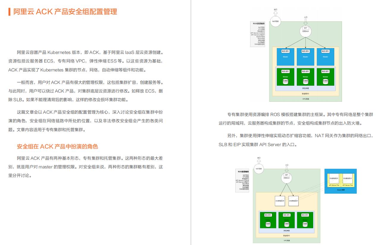 这份58K Star的企业级容器PDF版,让我干掉了95%的竞争者,入职阿里