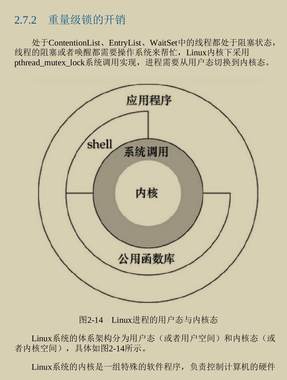 王者荣耀如何支撑百万人在线？腾讯的Java高并发核心笔记入职必读