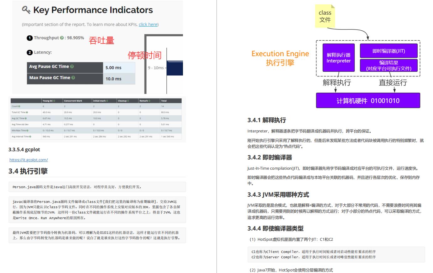 32岁大厂程序员，蚂蚁金服二面竟被JVM吊打，鬼知道我经历了什么?