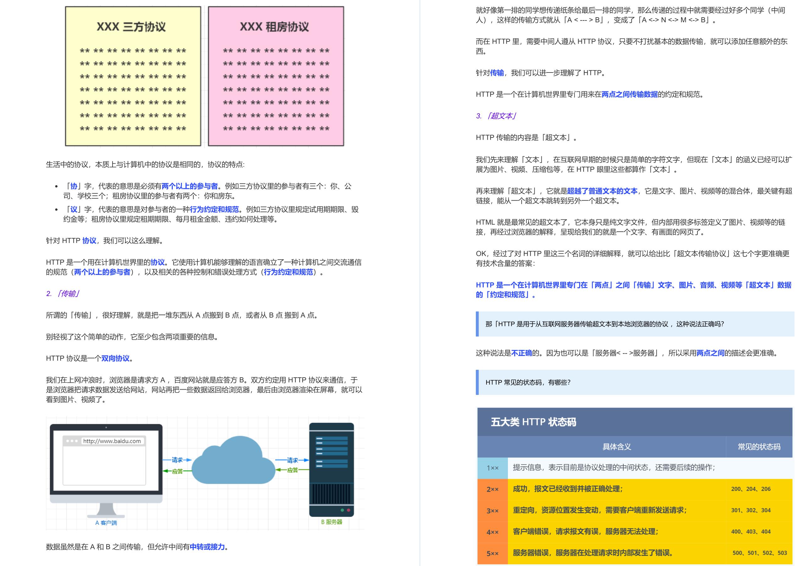 阿里内网流传的9w字图解网络（全彩版）GitHub现已下载量过百万