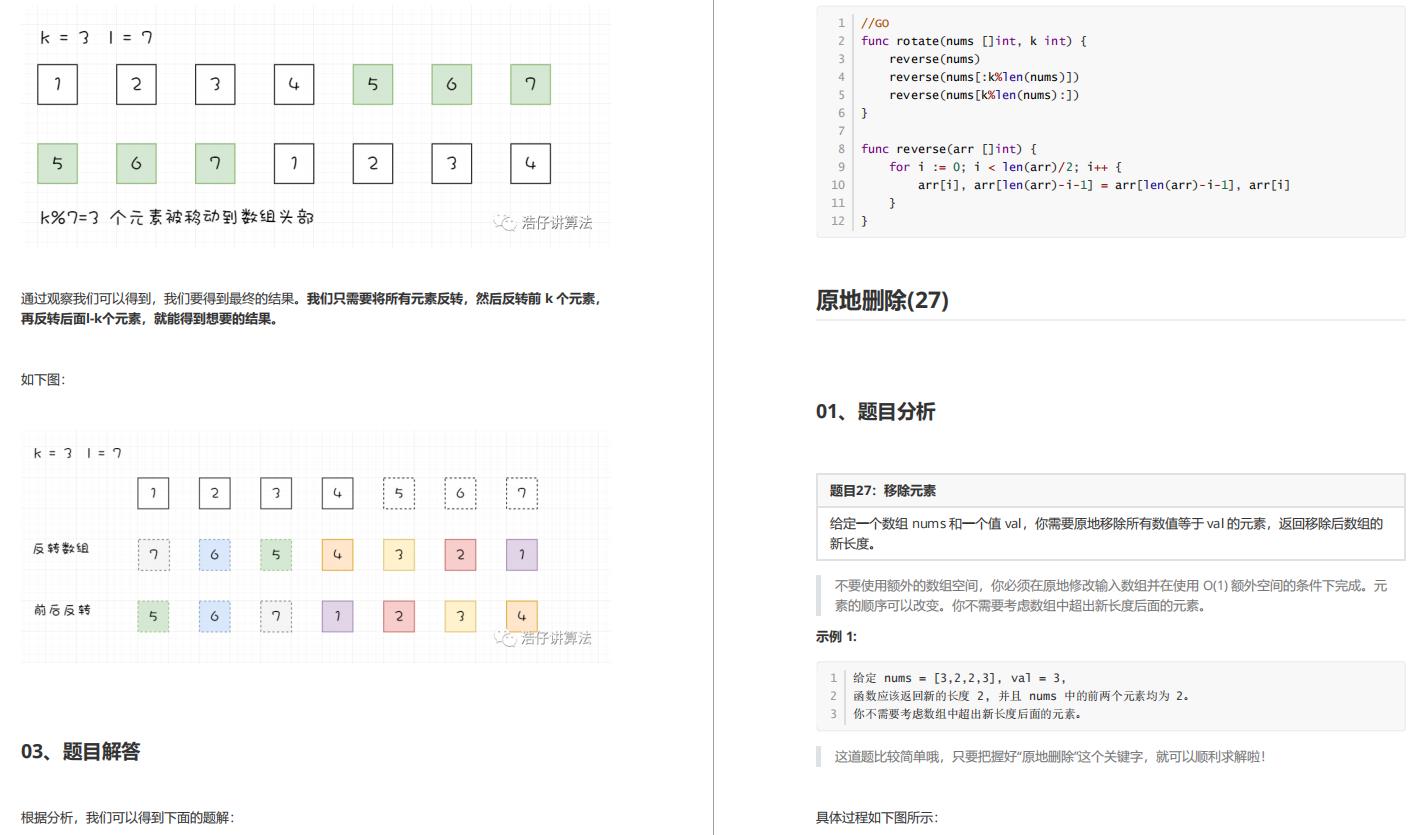 牛皮！有了这份全面对标阿里的LeetCode算法神器，轻松反杀面试官