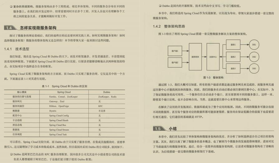 Github一夜爆火！阿里微服务全栈实录开源，实战部署齐飞