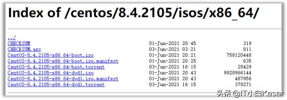 绝唱之CentOS 8.4绝唱之CentOS 8.4