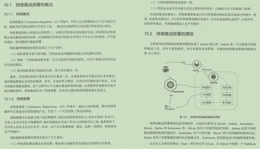 Github限时开放！阿里内部强推微服务容器化参考指南我粉了