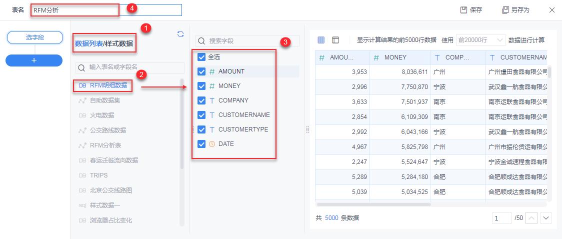 数据分析初学者必备！10分钟搭建RFM客户价值模型，一学就会