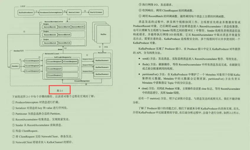 [外链图片转存失败,源站可能有防盗链机制,建议将图片保存下来直接上传(img-ety4S0r2-1623746340932)(//upload-images.jianshu.io/upload_images/19957501-36062032f731916e?imageMogr2/auto-orient/strip|imageView2/2/w/846/format/webp)]