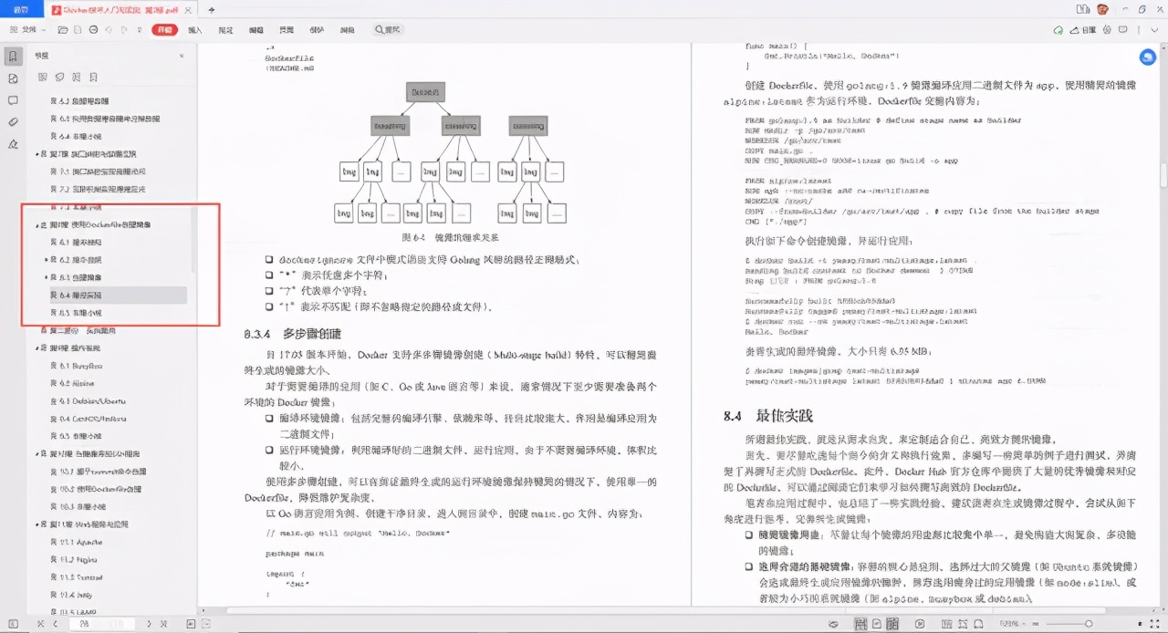 阿里大佬手写Docker学习笔记就这？也就是让我五体投地的水平罢了