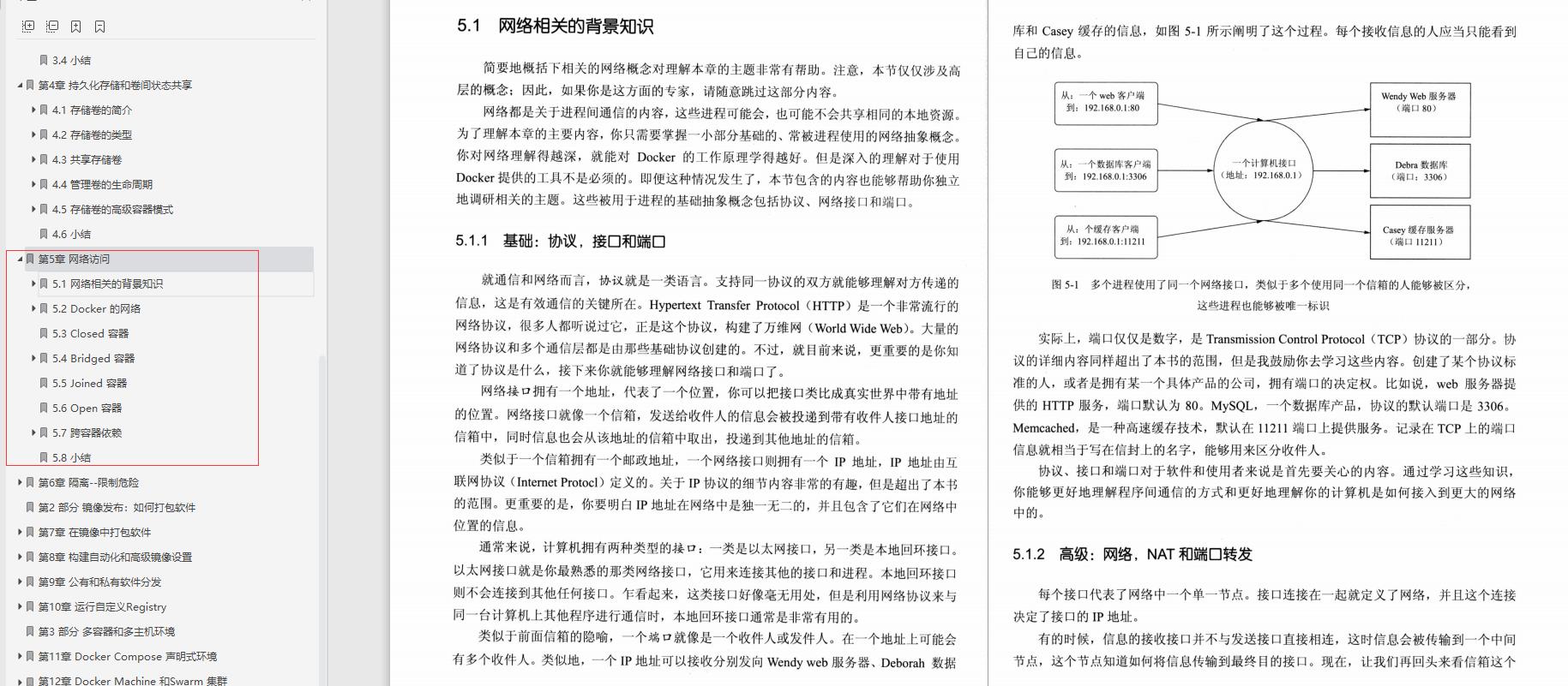 这份58K Star的企业级容器PDF版,让我干掉了95%的竞争者,入职阿里