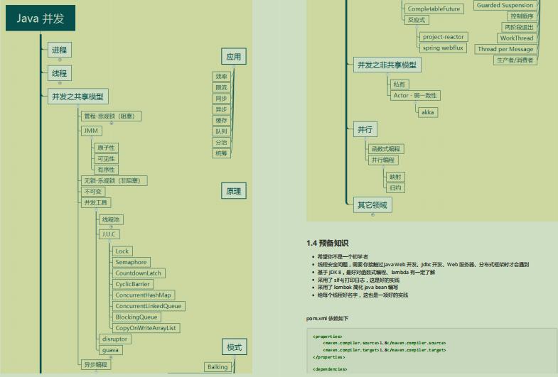 激动！阿里技术官纯手打，1263页并发编程全系笔记，限时开源