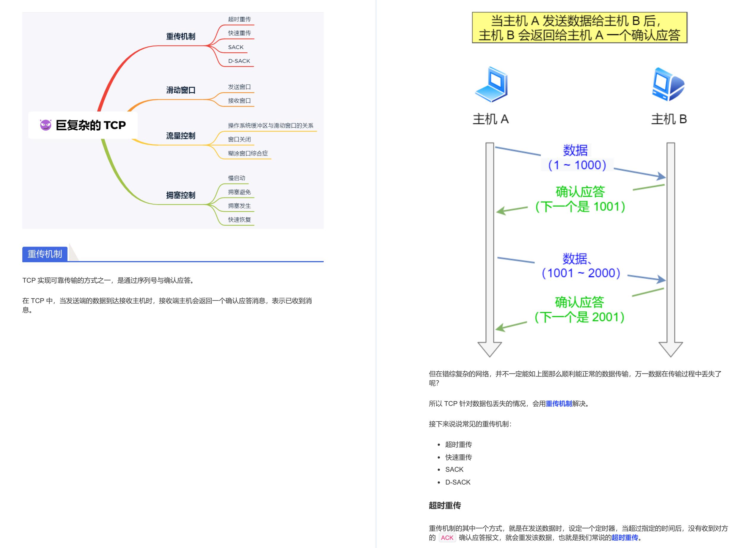 阿里内网流传的9w字图解网络（全彩版）GitHub现已下载量过百万