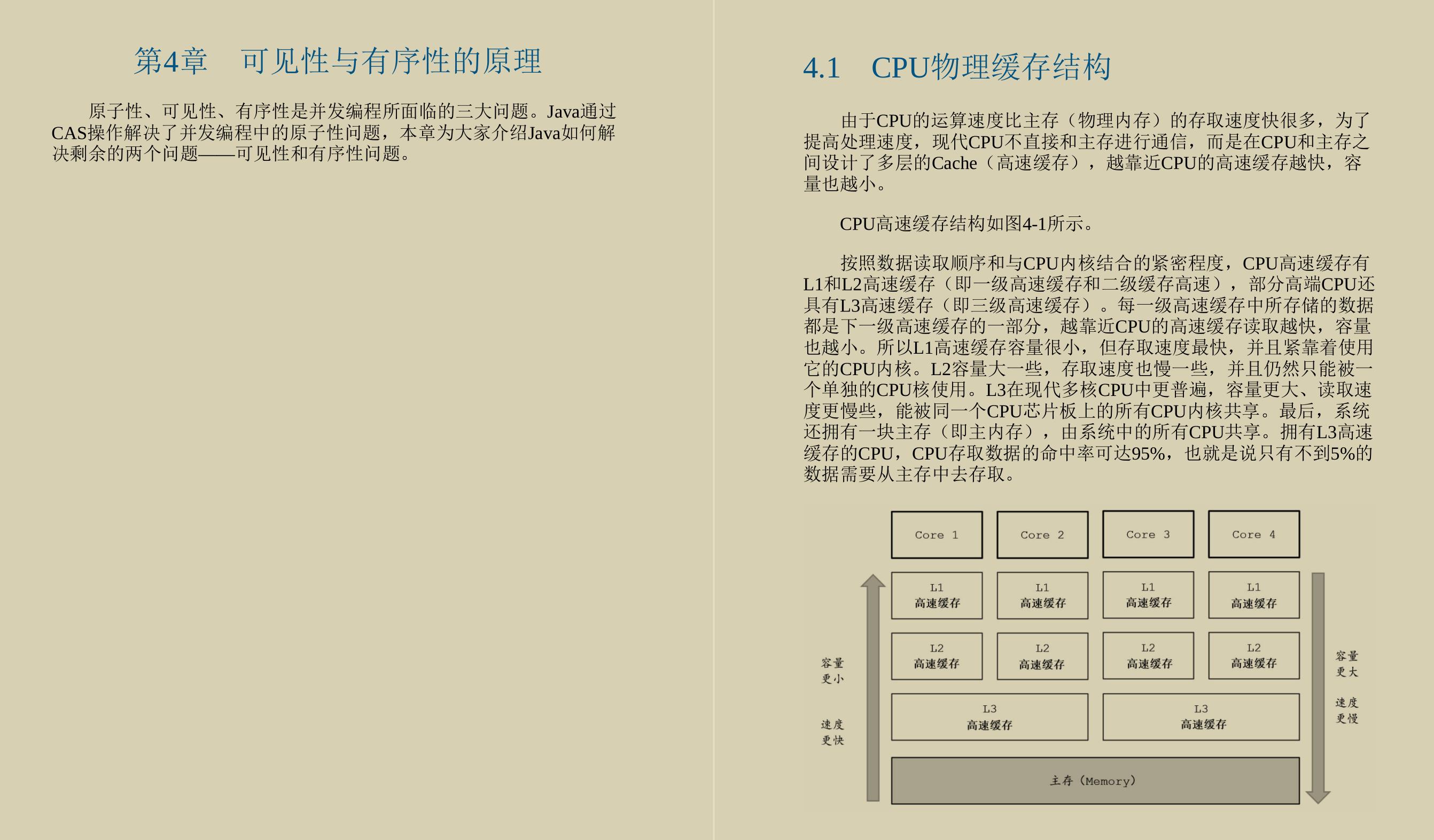 王者荣耀如何支撑百万人在线？腾讯的Java高并发核心笔记入职必读