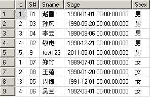 技术分享