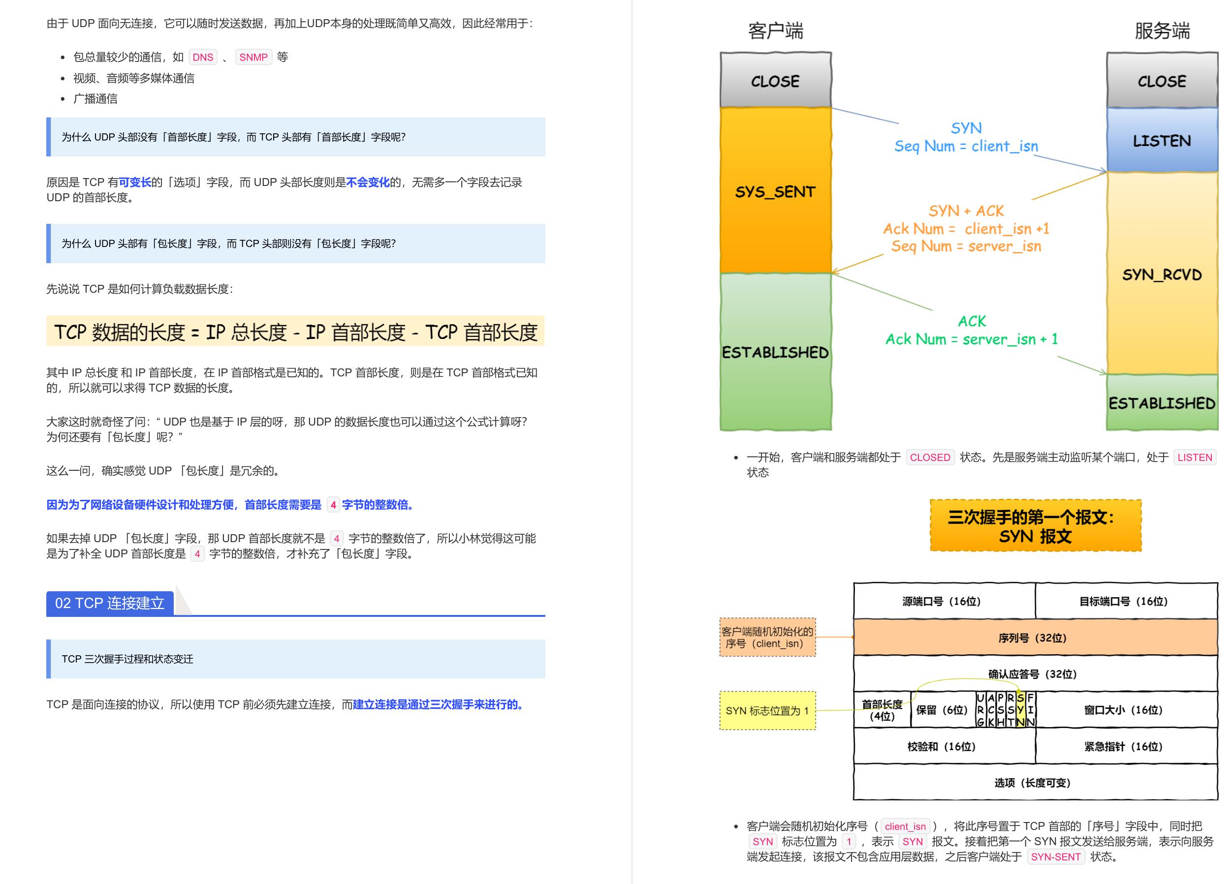 阿里内网流传的9w字图解网络（全彩版）GitHub现已下载量过百万