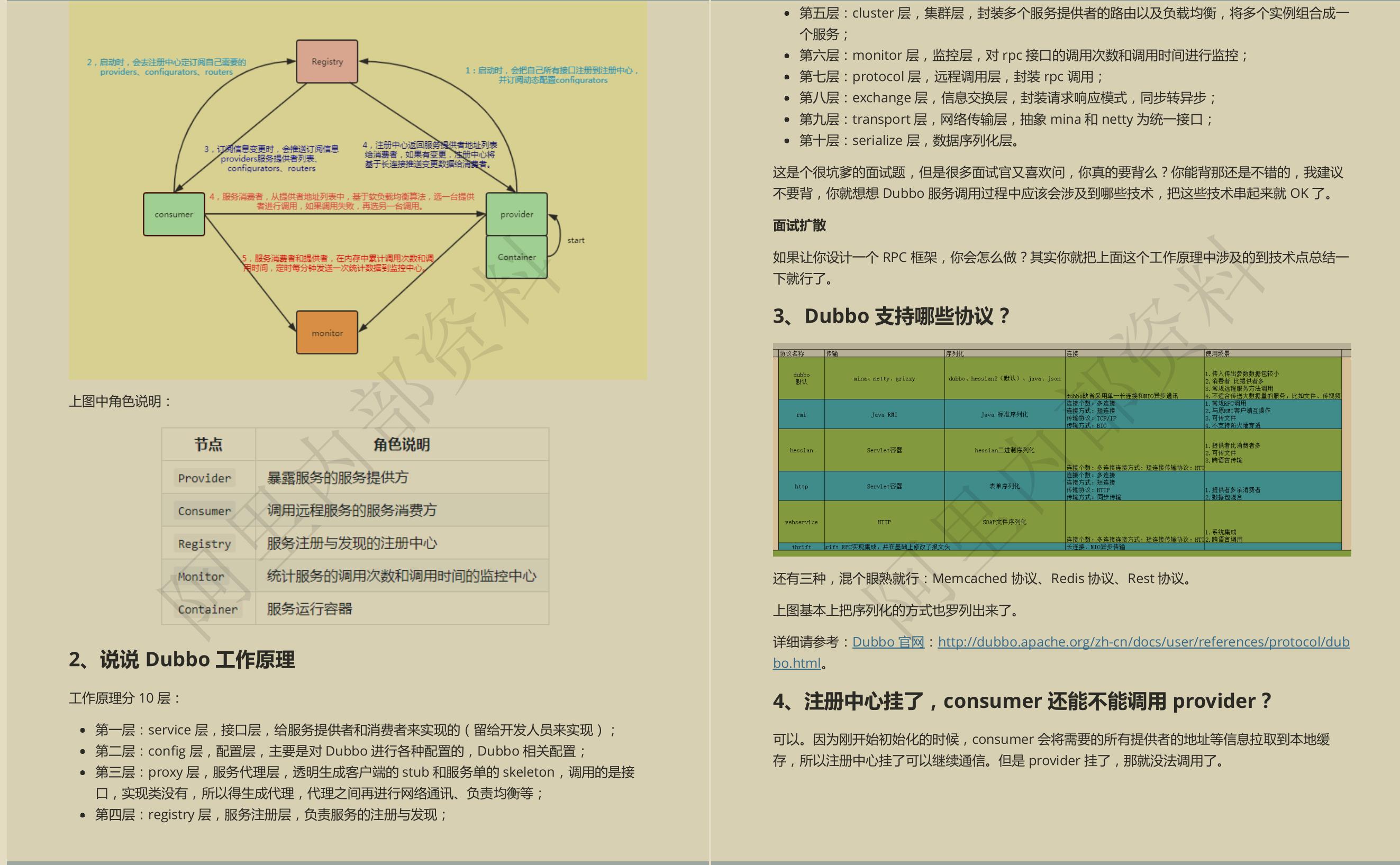 牛客网论坛最具争议的Java面试成神笔记，GitHub已下载量已过百万