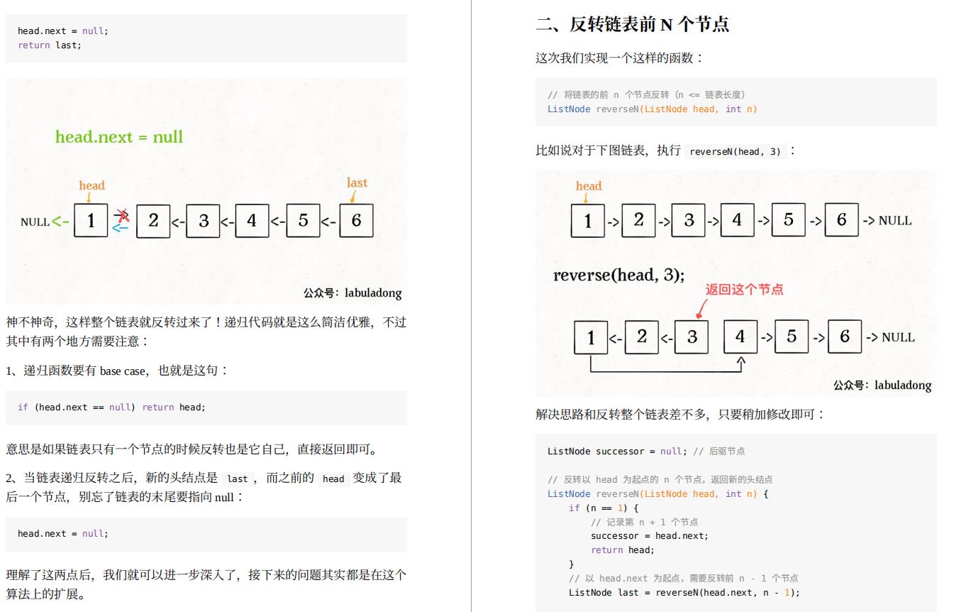 牛皮！有了这份全面对标阿里的LeetCode算法神器，轻松反杀面试官