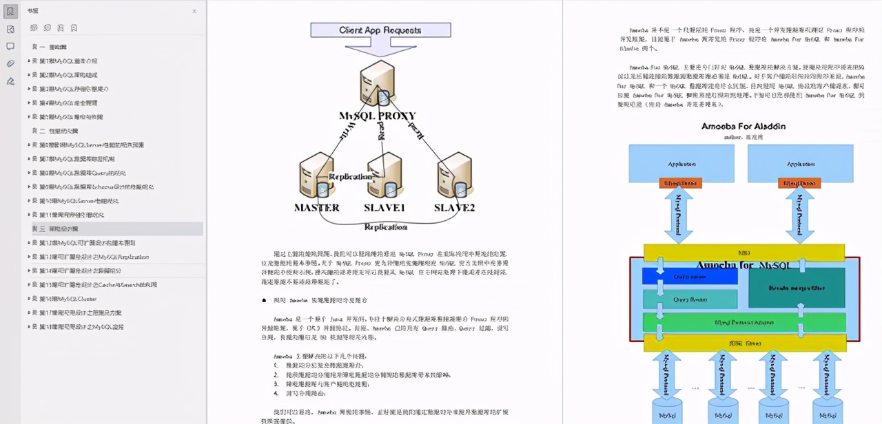 吃透这份“腾讯限量版”Java架构笔记，要个40k不过分吧？