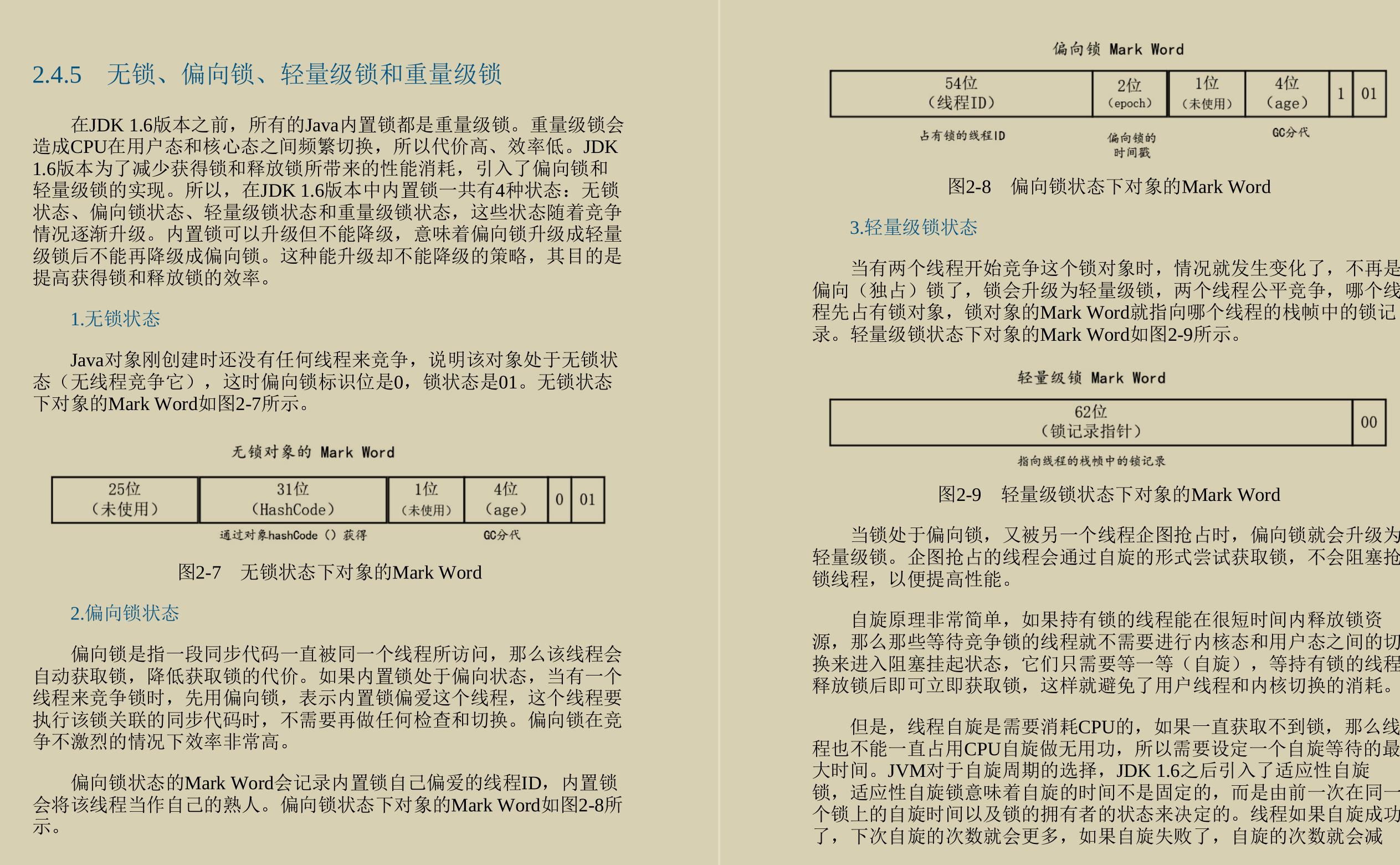 王者荣耀如何支撑百万人在线？腾讯的Java高并发核心笔记入职必读