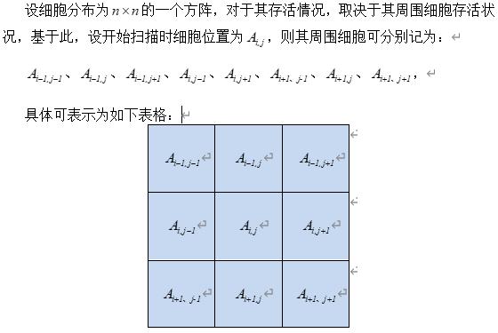 示意图