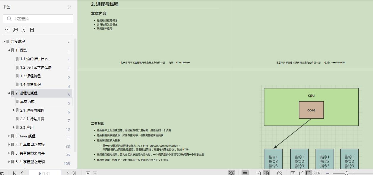 激动！阿里技术官纯手打，1263页并发编程全系笔记，限时开源