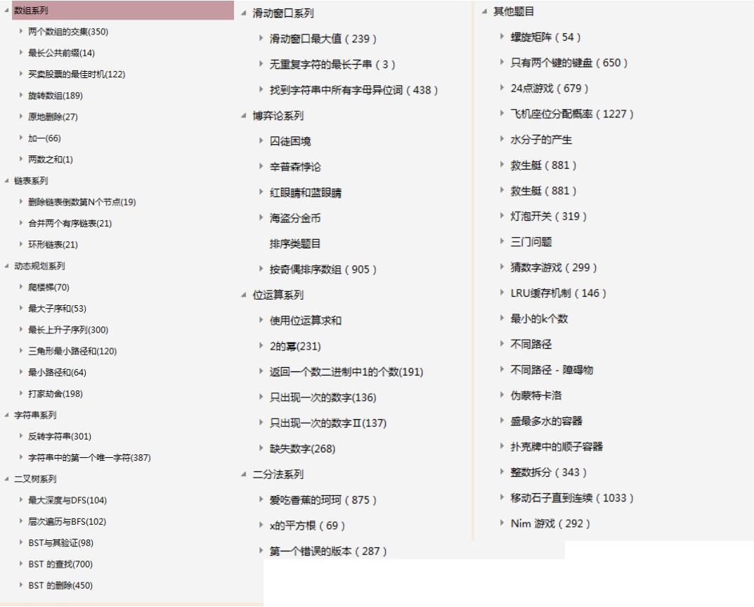 牛皮！有了这份全面对标阿里的LeetCode算法神器，轻松反杀面试官