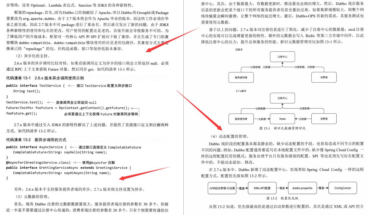 阿里P8大牛整理的高并发高可用微服务架构Dubbo与RPC框架，纯干货