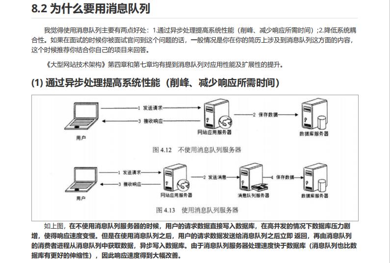 GitHub上标星75k+超牛的《Java面试突击版》，分享PDF离线版